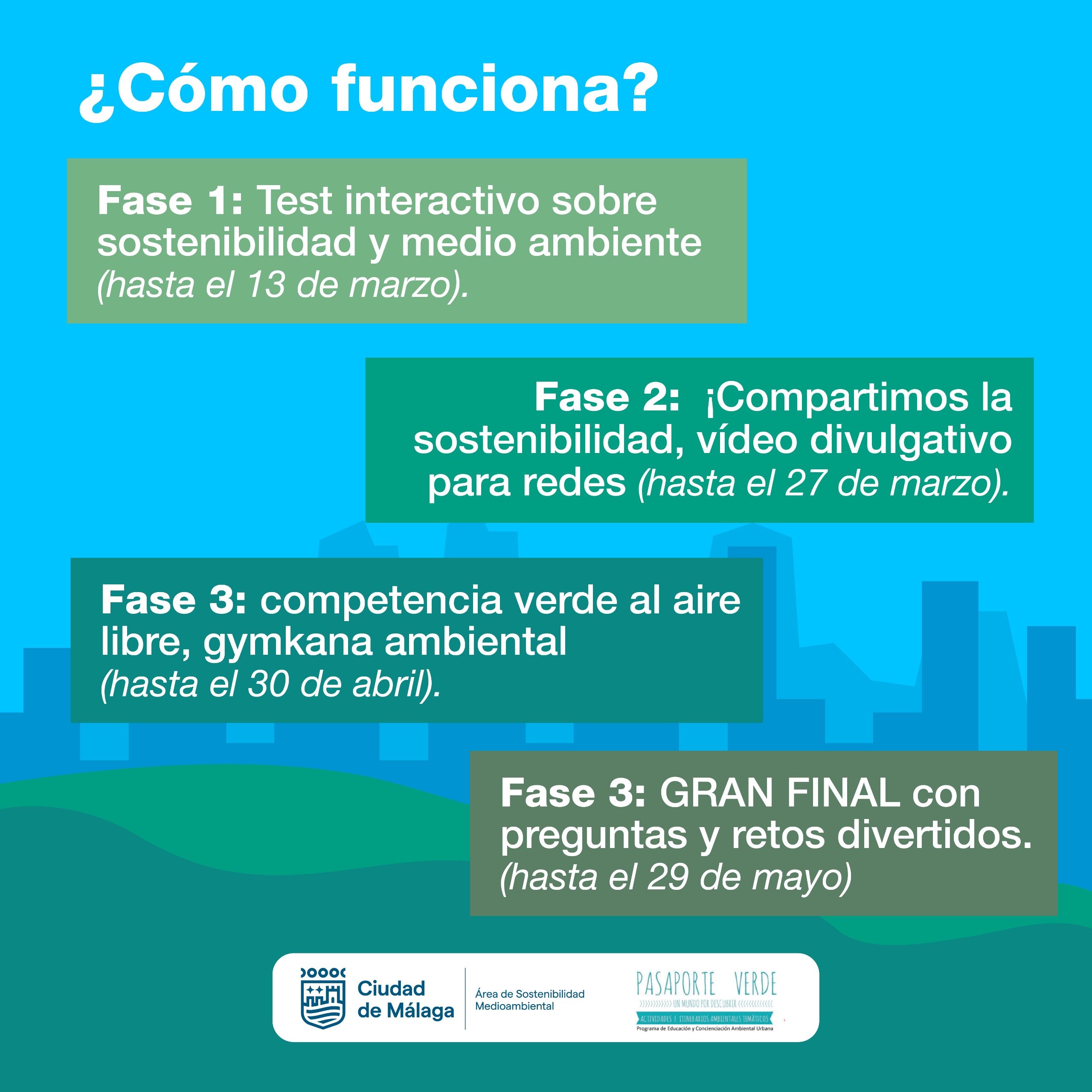 Concurso II edición 3